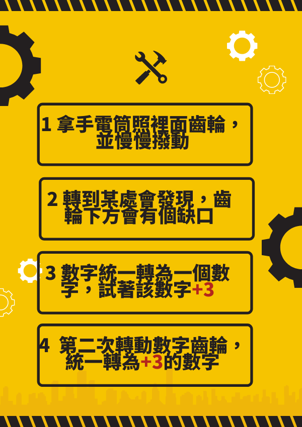 客製化充電式指紋鎖,客製化防盜密碼鎖