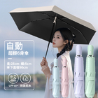 超輕六骨自動傘